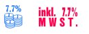 Product Imprint Image